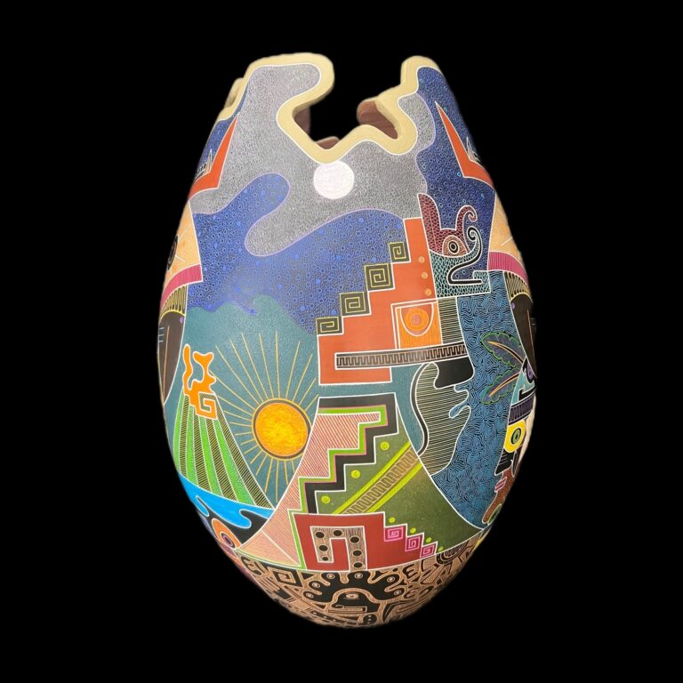 Luis Gutierrez GFA 2025